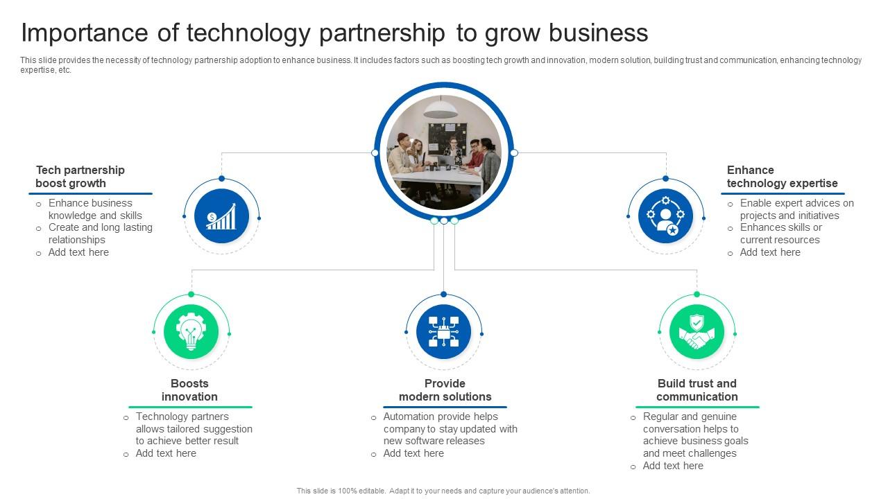 How the Right IT Partner Drives Long-Term Business Growth.